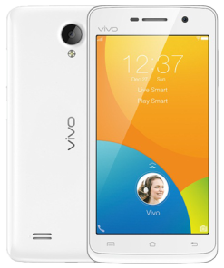 Thay mặt kính cảm ứng Vivo Y21 tại Đà Nẵng